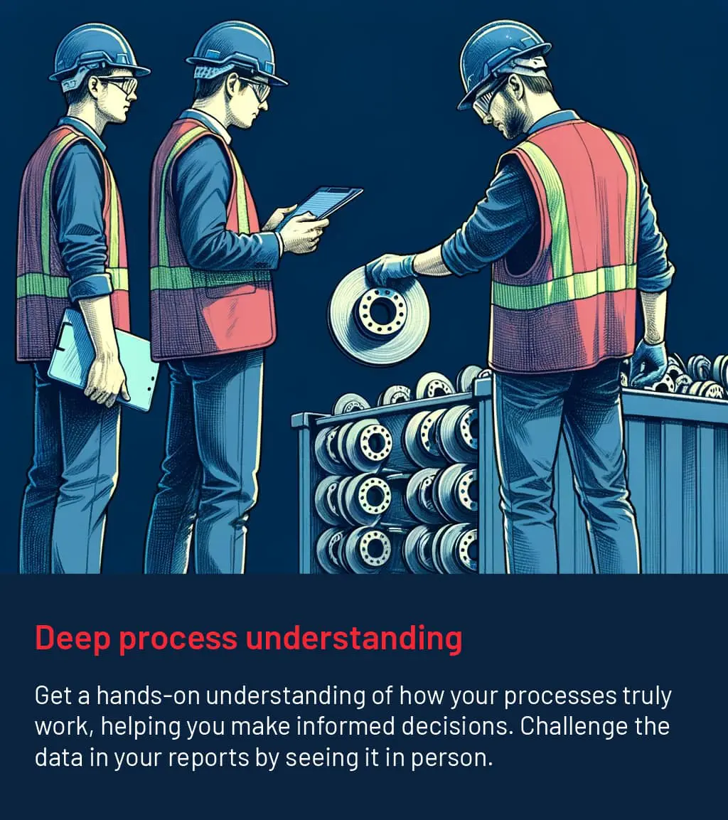 Gemba walks help manufacturing teams deeply understand their processes, so they can measure improvement correctly and understand failure points.