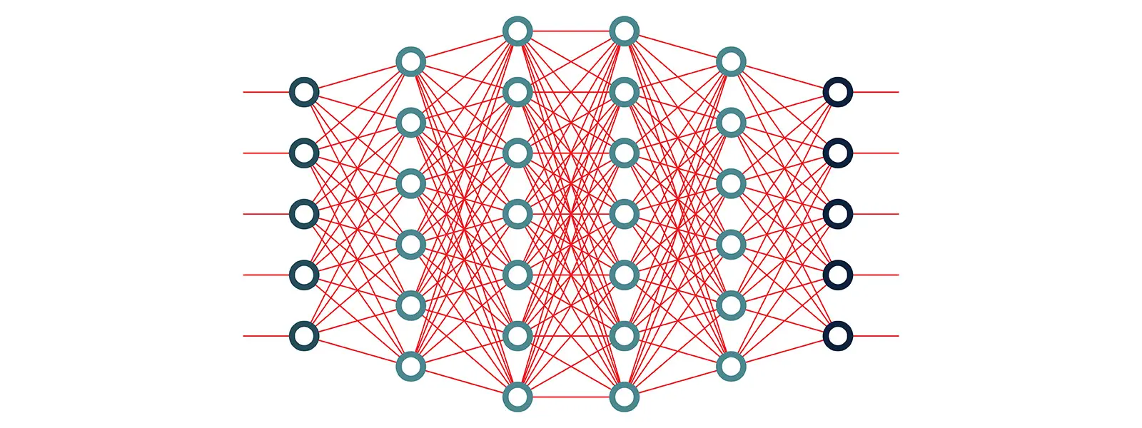 Large image showing input, hidden and output layers of a neural network.