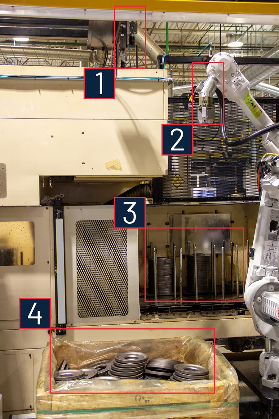 Diagram showing how a vision system retrofit works within a robotic cell. 