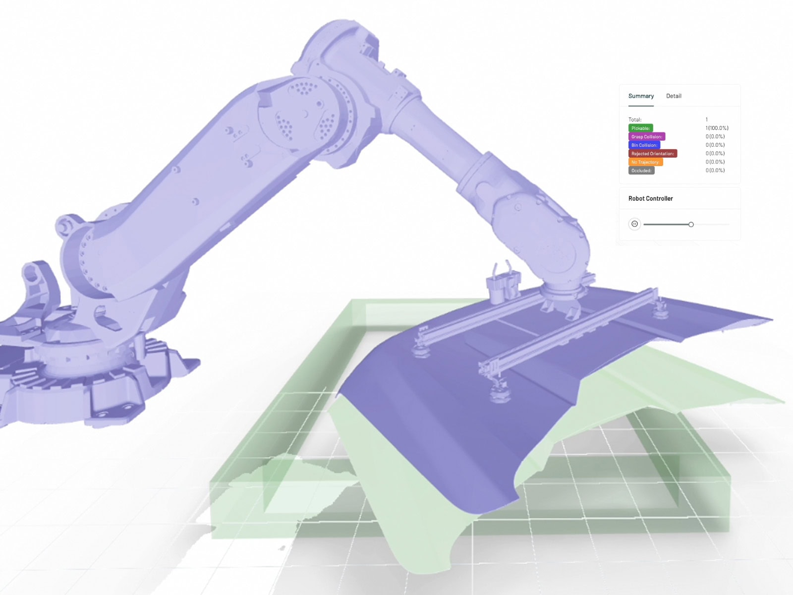 Lab AI Vision Training and Simulation Software Apera AI