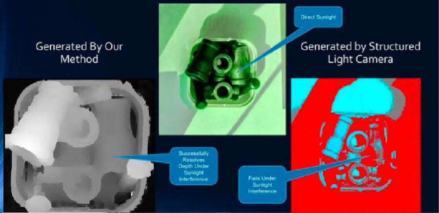 Moving Ahead With 4D Vision In Industrial Robotics Applications Apera AI difference-between-2d-and-3d-model-design-talk