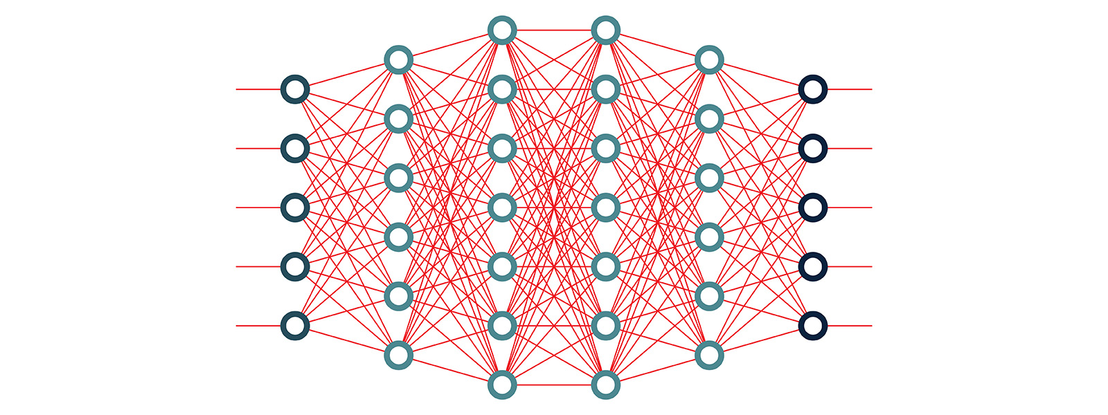 Large image showing input, hidden and output layers of a neural network.