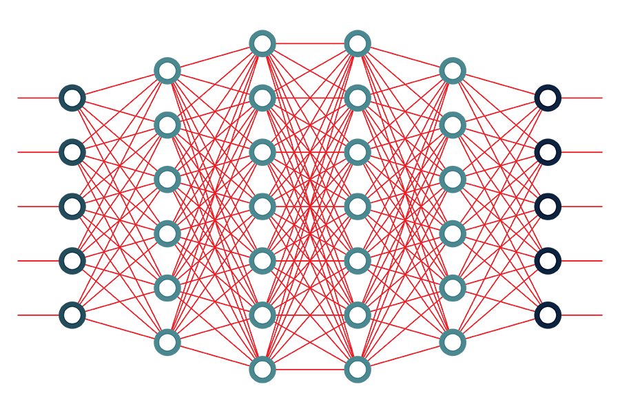 Diagram showing the calculation layers of a neural network.